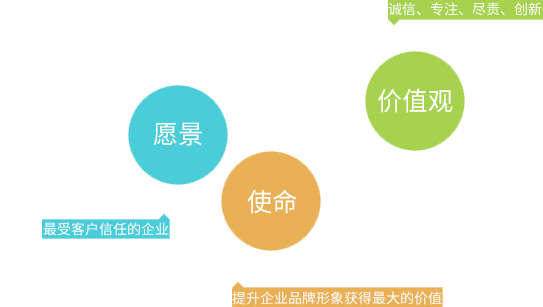 江蘇新起點(diǎn)文化