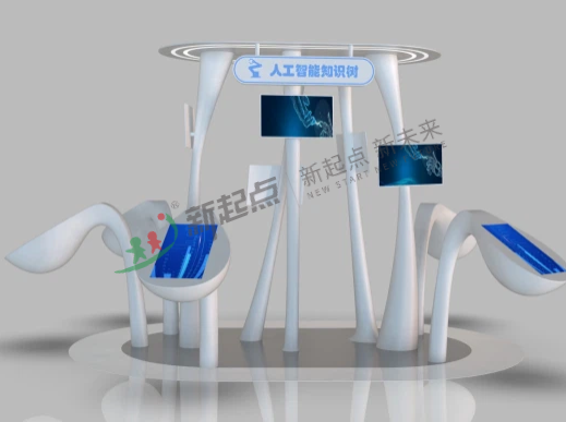 人工智能知識樹