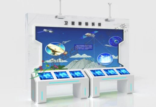 衛(wèi)星通信系統(tǒng)