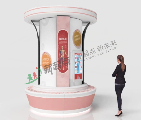 人體世界（八大系統(tǒng)）