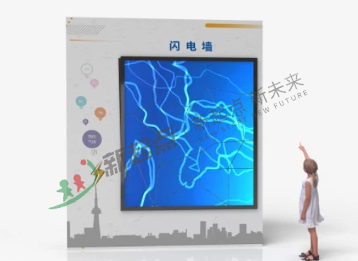 閃電墻