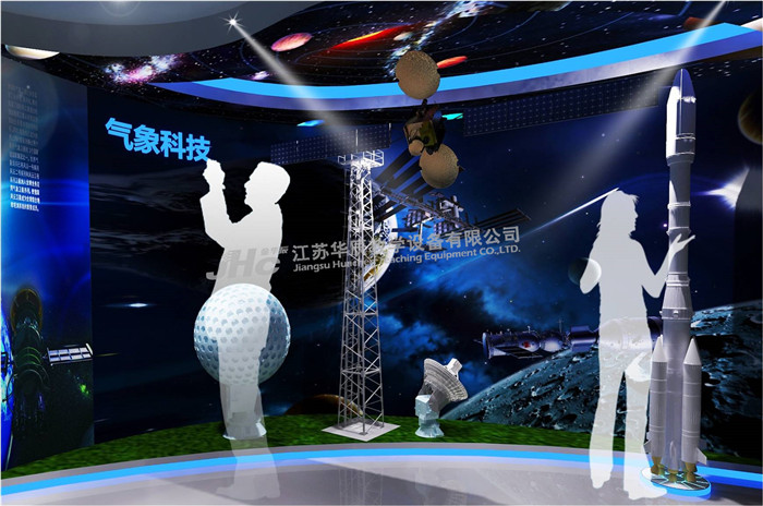 發(fā)揮氣象科普館作用的幾點(diǎn)思考 