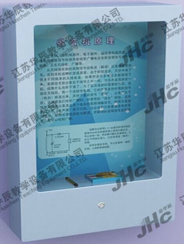 收音機(jī)原理