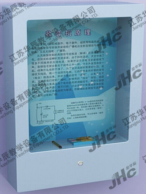 收音機(jī)原理