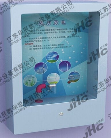 風(fēng)力發(fā)電