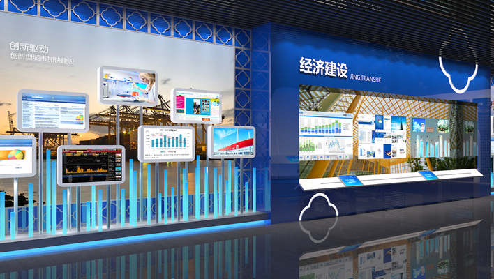 展廳預算的步驟