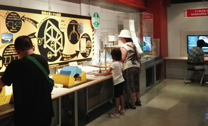 科技館教育活動(dòng)